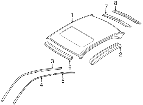 A8 Quattro ROOF & COMPONENTS