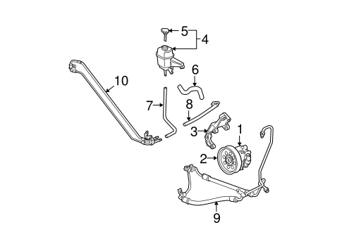 CTS PUMP & HOSES