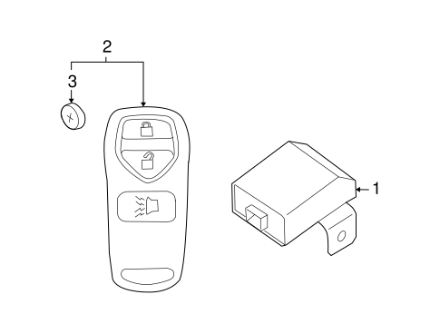 Equator KEYLESS ENTRY COMPONENTS