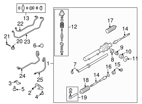 Outback STEERING GEAR & LINKAGE 2