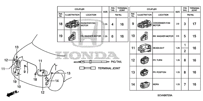 ELECTRICAL / EXHAUST / HEATER / FUEL/ELECTRICAL CONNECTOR (FR.) (1) for 2008 Honda ELEMENT #1