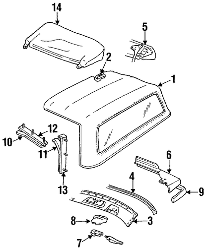 Dakota COVER & COMPONENTS