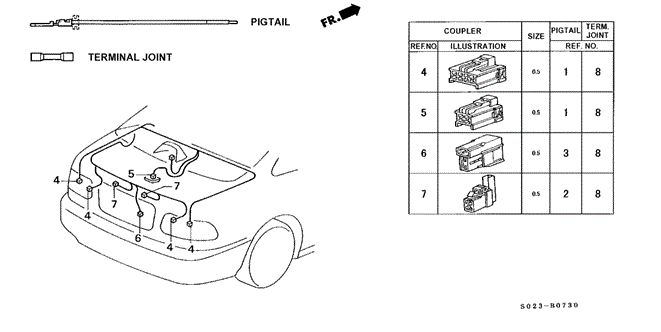 ELECTRICAL / EXHAUST / HEATER / FUEL/ELECTRICAL CONNECTORS (RR.) for 1996 Honda CIVIC COUPE #1