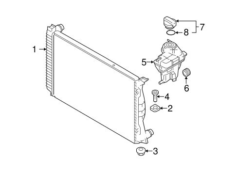 A6 Quattro RADIATOR & COMPONENTS