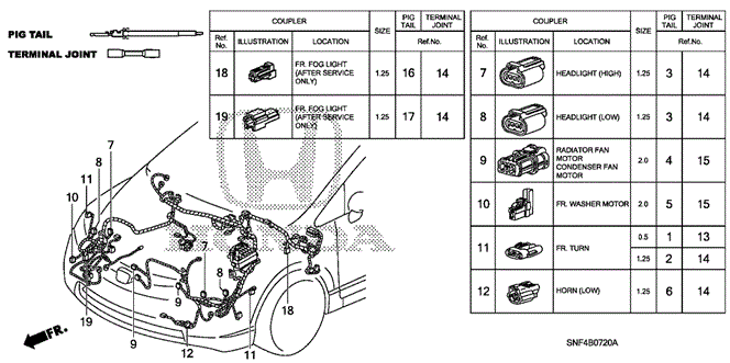 ELECTRICAL / EXHAUST / HEATER / FUEL/ELECTRICAL CONNECTORS (FR.) for 2010 Honda CIVIC NGV #1