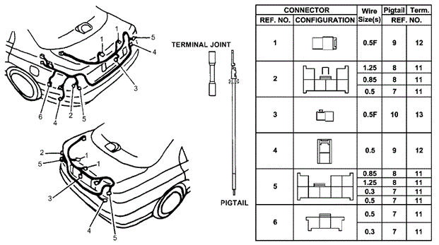 ELECTRICAL / EXHAUST / HEATER / FUEL/ELECTRICAL CONNECTORS (RR.) for 1996 Honda ACCORD COUPE #1