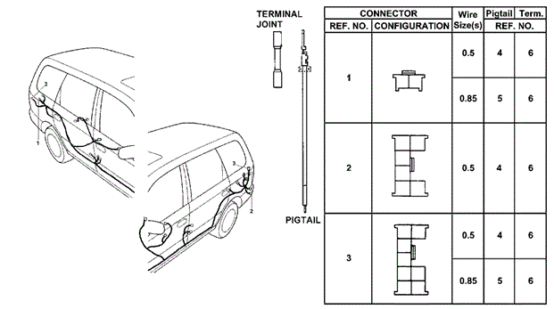 ELECTRICAL / EXHAUST / HEATER / FUEL/ELECTRICAL CONNECTORS (RR.) for 1996 Honda ODYSSEY #1