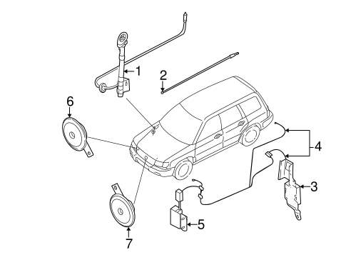 Forester ANTENNA & RADIO