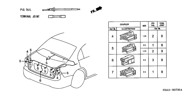 ELECTRICAL / EXHAUST / HEATER / FUEL/ELECTRICAL CONNECTORS (RR.) for 2004 Honda CIVIC SEDAN #1
