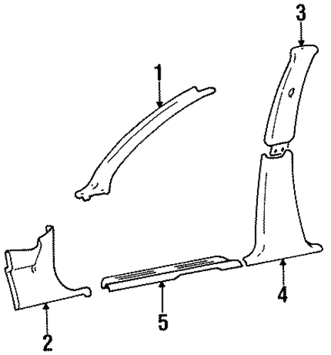 Accent INTERIOR TRIM - PILLARS