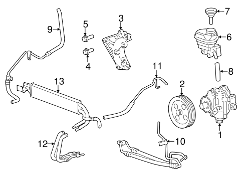 CTS PUMP & HOSES 2