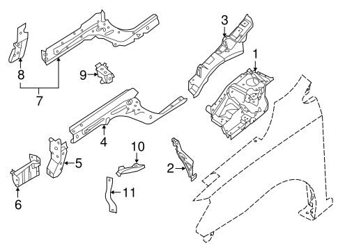 Sentra STRUCTURAL COMPONENTS & RAILS