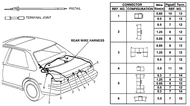 1993 Honda ACCORD COUPE KIT, CONN (2P 250F T) (5 PIECES) - (04321SK7305) 1993 Honda ACCORD COUPE KIT, CONN (2P 250F T) (5 PIECES) - (04321SK7305)