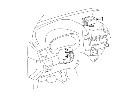 Sienna ALARM SYSTEM