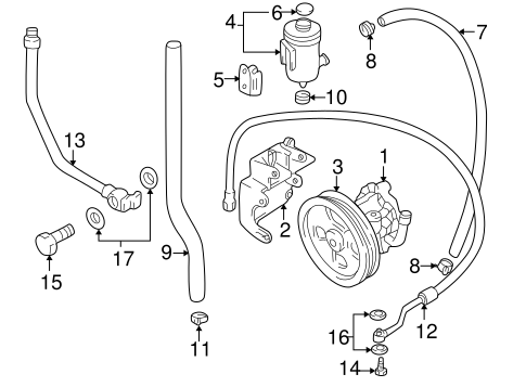Tracker PUMP & HOSES