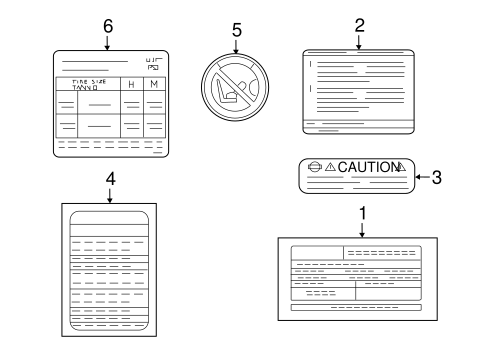 City Express INFORMATION LABELS