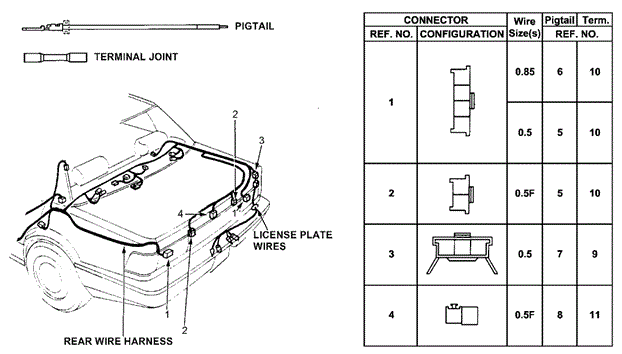 ELECTRICAL / EXHAUST / HEATER / FUEL/ELECTRICAL CONNECTORS (RR.) for 1991 Honda CIVIC SEDAN #1