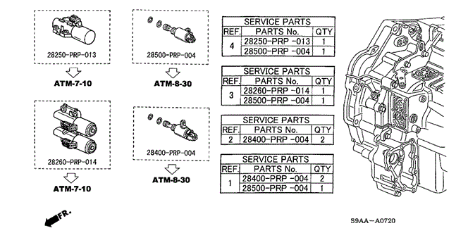 TRANSMISSION - AUTOMATIC/SOLENOID VALVE SET for 2006 Honda CR-V #1