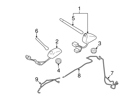 Impreza ANTENNA & RADIO 2