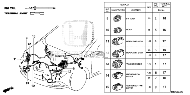 CIVIC SEDAN ELECTRICAL CONNECTORS (FR.)
