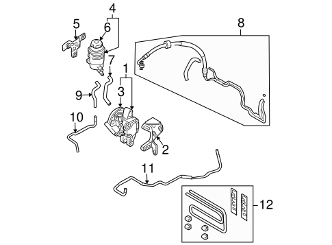 Sportage PUMP & HOSES