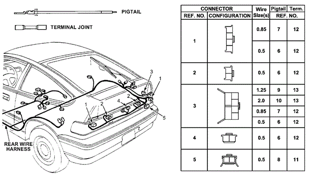 ELECTRICAL / EXHAUST / HEATER / FUEL/ELECTRICAL CONNECTORS (RR.) for 1991 Honda CRX #1