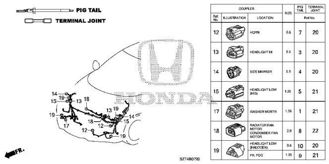 ELECTRICAL / EXHAUST / HEATER / FUEL/ELECTRICAL CONNECTORS (FR.) for 2011 Honda CR-Z #1