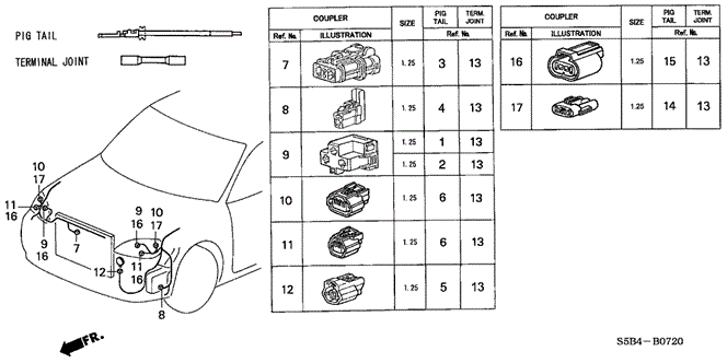 ELECTRICAL / EXHAUST / HEATER / FUEL/ELECTRICAL CONNECTORS (FR.) for 2005 Honda CIVIC HYBRID #1