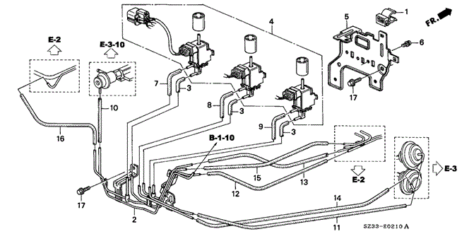 RL CONTROL DEVICE