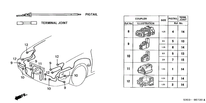 ELECTRICAL / EXHAUST / HEATER / FUEL/ELECTRICAL CONNECTORS (FR.) for 1997 Honda PRELUDE #1