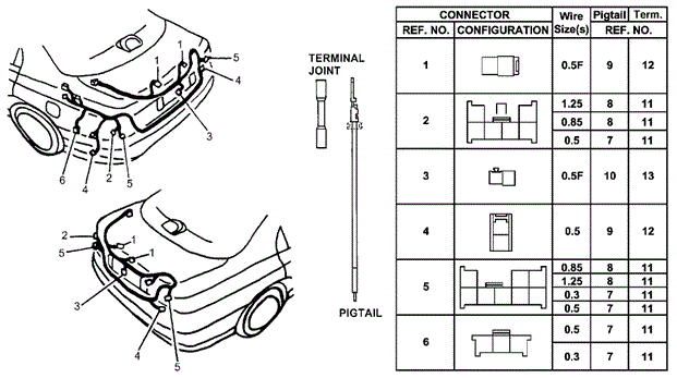 ELECTRICAL / EXHAUST / HEATER / FUEL/ELECTRICAL CONNECTORS (RR.) for 1996 Honda ACCORD SEDAN #1
