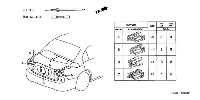 ELECTRICAL / EXHAUST / HEATER / FUEL/ELECTRICAL CONNECTORS (RR.) for 2003 Honda CIVIC SEDAN #1