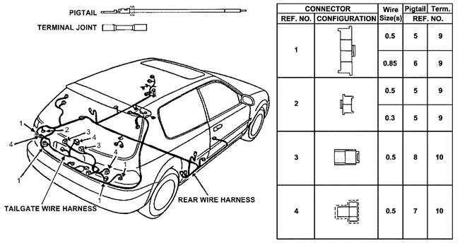 ELECTRICAL / EXHAUST / HEATER / FUEL/ELECTRICAL CONNECTORS (RR.) for 1992 Honda CIVIC HATCHBACK #1