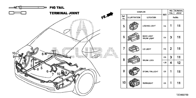 TLX ELECTRICAL CONNECTORS (RR.)