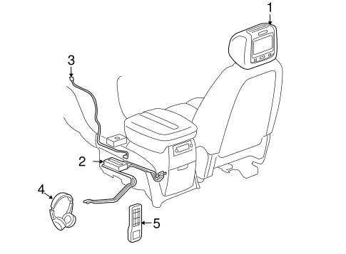 Escalade ENTERTAINMENT SYSTEM COMPONENTS
