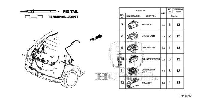 HR-V ELECTRICAL CONNECTORS (RR.)
