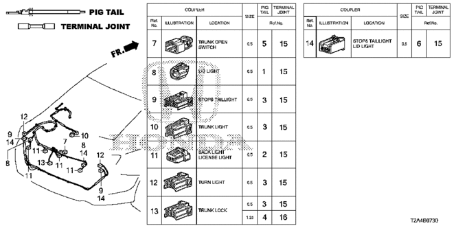 ACCORD SEDAN ELECTRICAL CONNECTORS (RR.) (1)