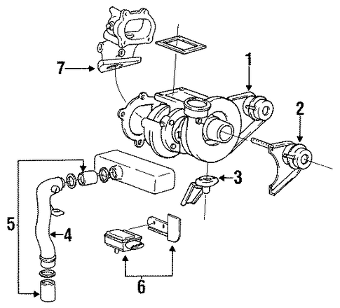 Scoupe TURBOCHARGER