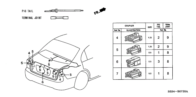 ELECTRICAL / EXHAUST / HEATER / FUEL/ELECTRICAL CONNECTORS (RR.) for 2003 Honda CIVIC HYBRID #1