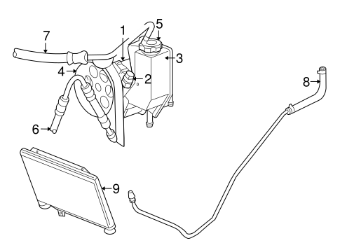 Viper PUMP & HOSES