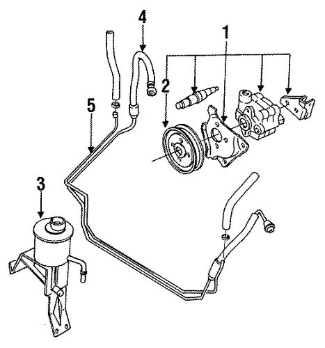 Pickup PUMP & HOSES