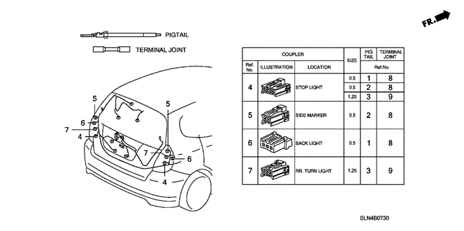 ELECTRICAL / EXHAUST / HEATER / FUEL/ELECTRICAL CONNECTORS (RR.) for 2008 Honda FIT #1