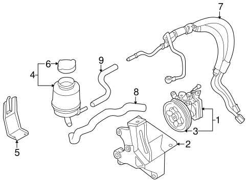 Impreza PUMP & HOSES