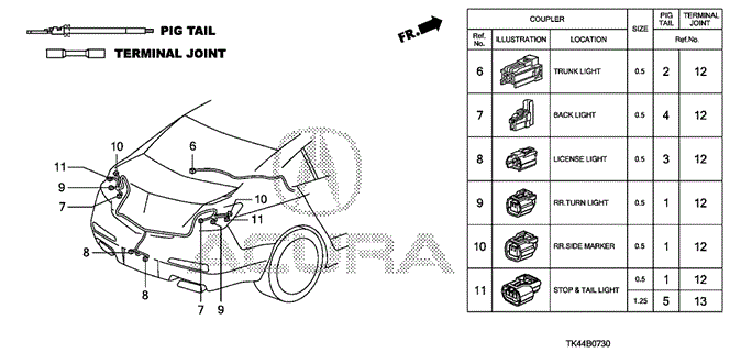 TL ELECTRICAL CONNECTOR (RR.)