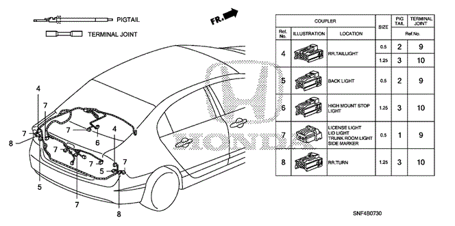 ELECTRICAL / EXHAUST / HEATER / FUEL/ELECTRICAL CONNECTORS (RR.) for 2006 Honda CIVIC NGV #1