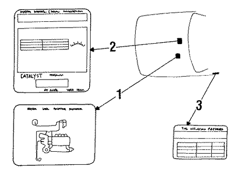 Precis INFORMATION LABELS