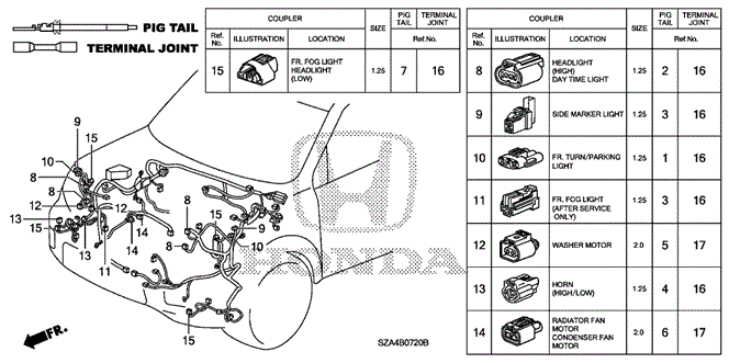 ELECTRICAL / EXHAUST / HEATER / FUEL/ELECTRICAL CONNECTORS (FR.) (-'11) for 2011 Honda PILOT #1