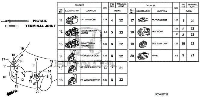 ELECTRICAL / EXHAUST / HEATER / FUEL/ELECTRICAL CONNECTOR (FR.) (3) for 2009 Honda ELEMENT #1
