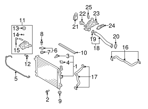 Rondo RADIATOR & COMPONENTS 3