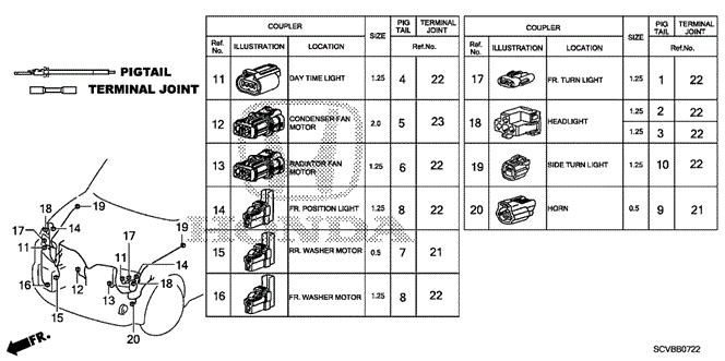 ELECTRICAL / EXHAUST / HEATER / FUEL/ELECTRICAL CONNECTOR (FR.) for 2011 Honda ELEMENT #1